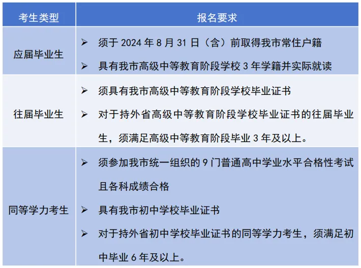表1.png