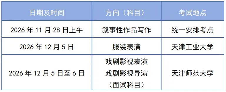 艺术-表3.png